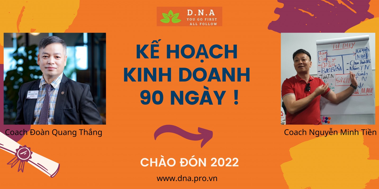 LẬP KẾ HOẠCH 90 NGÀY DOANH NGHIỆP